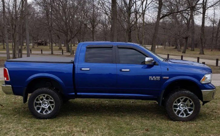 Obtaining the Appropriate Balance